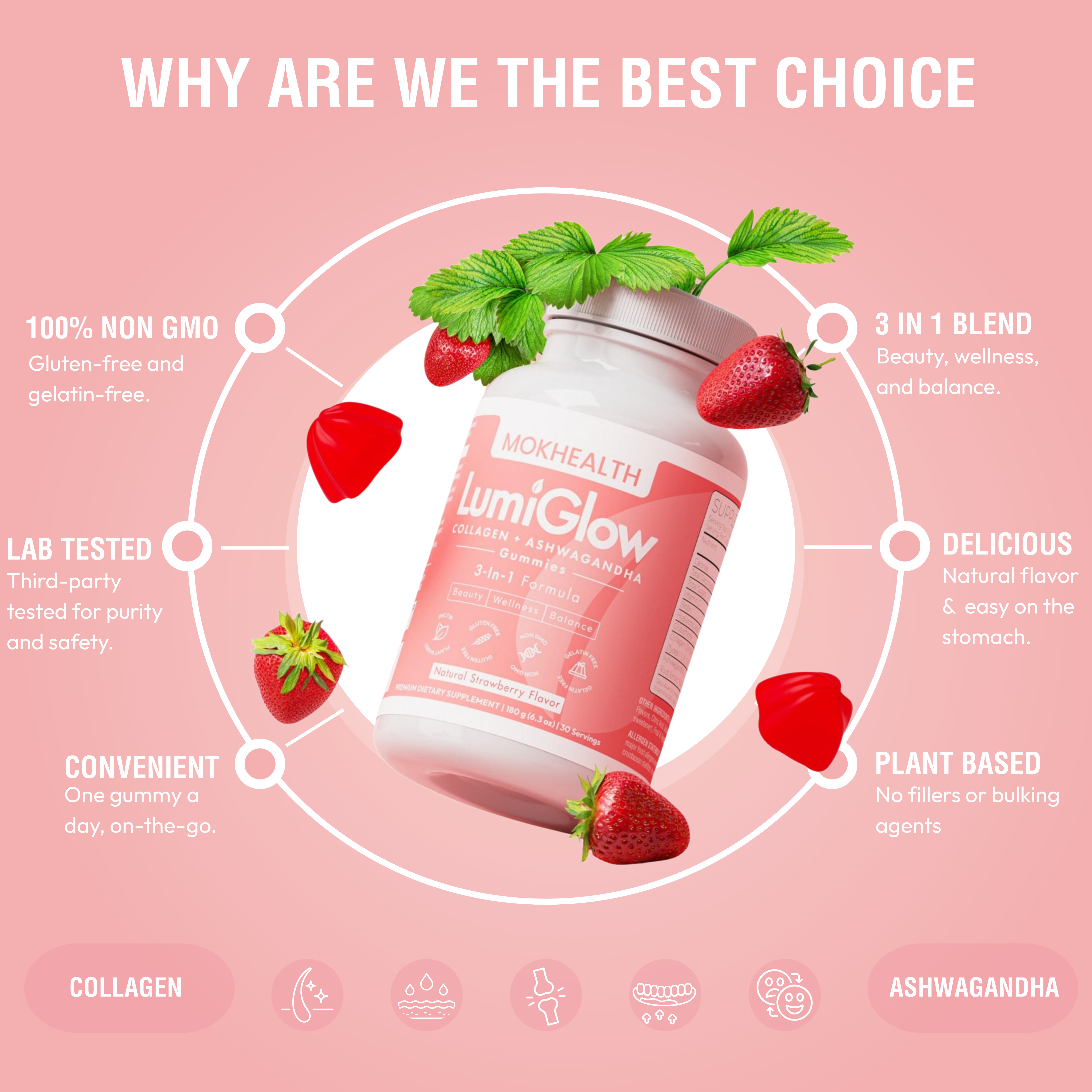 3-in-1 Collagen + Calm Gummies