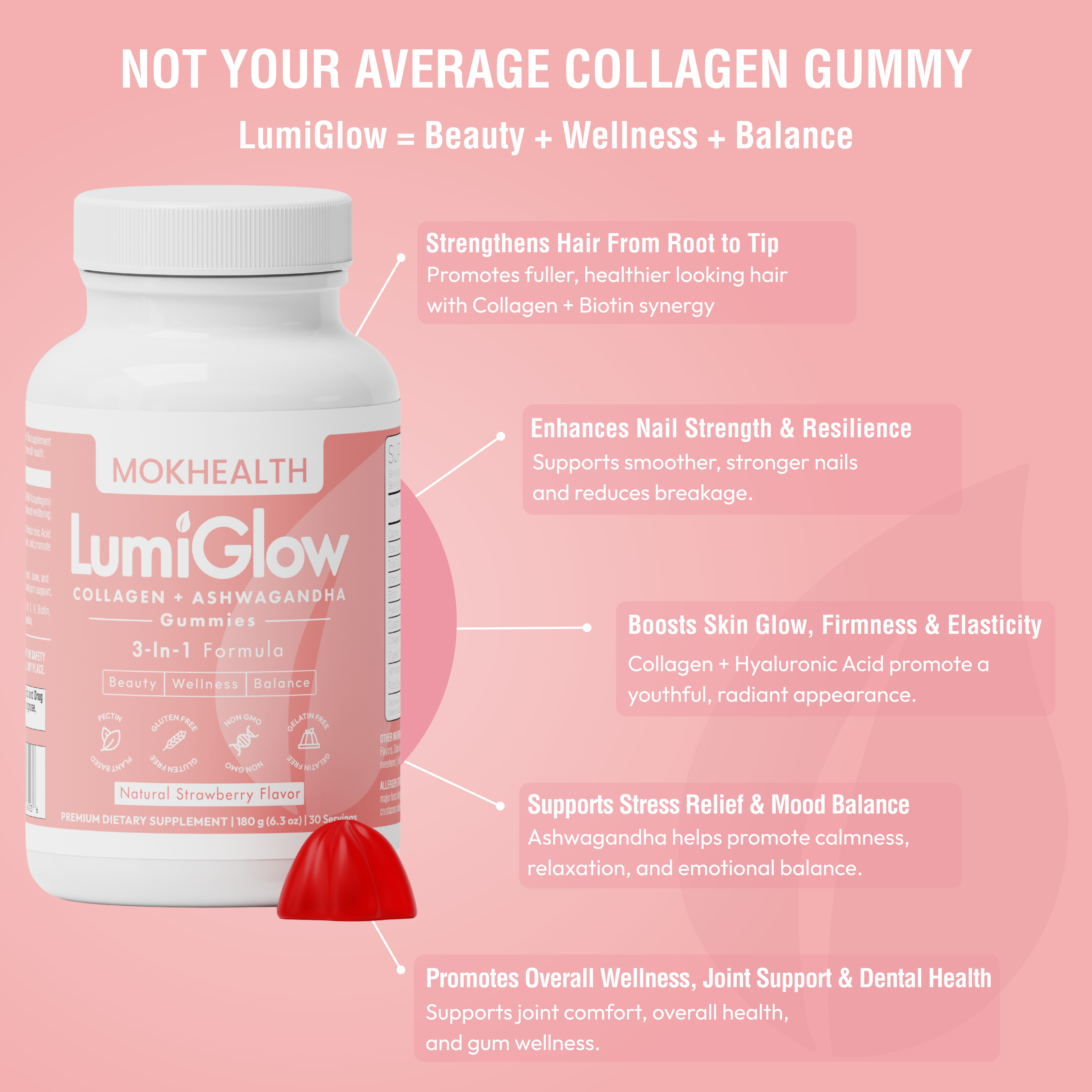 3-in-1 Collagen + Calm Gummies