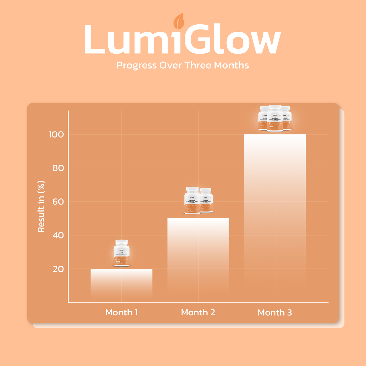 LumiGlow